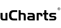 uCharts