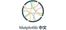 Matplotlib中文网